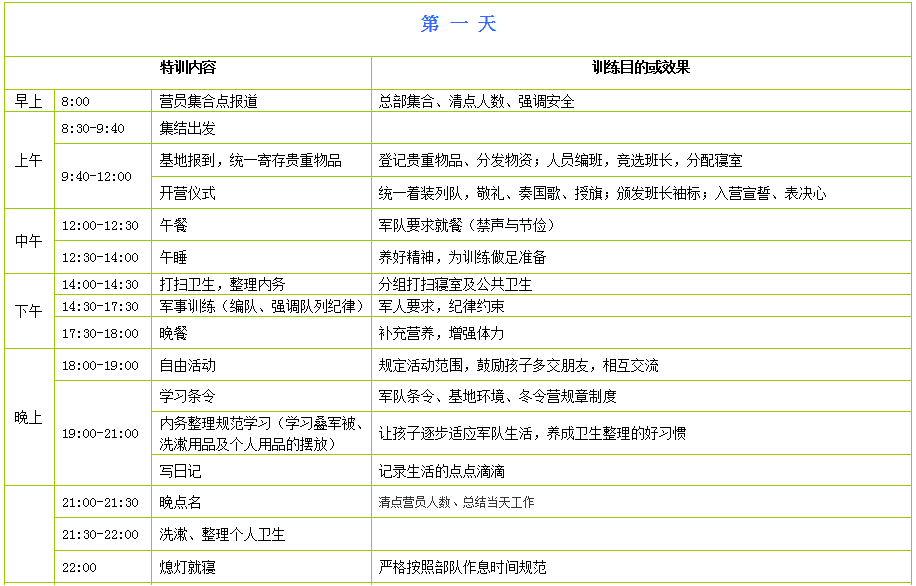 成都冬令营5天班第一天活动内容