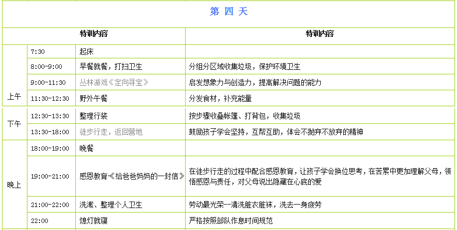 成都冬令营5天班第四天活动内容