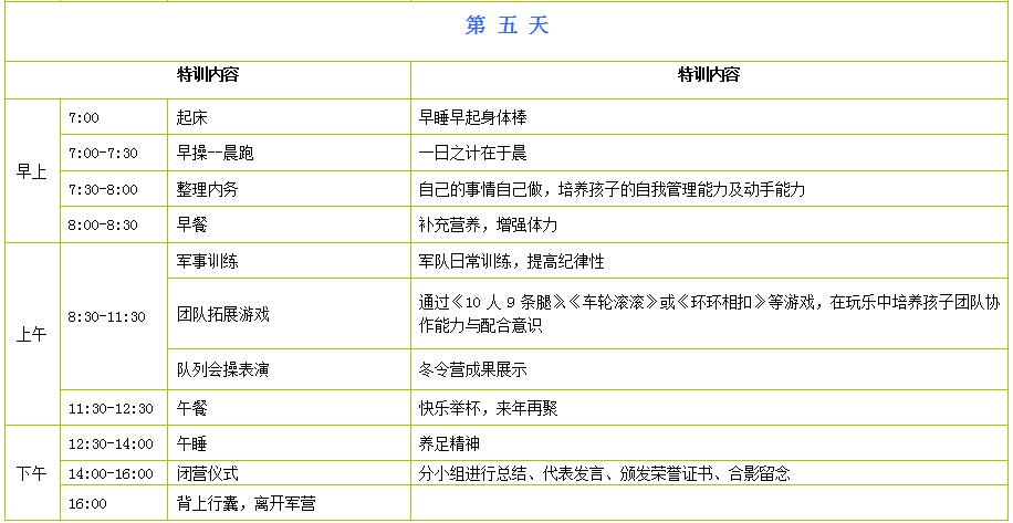 成都冬令营5天班第五天活动内容
