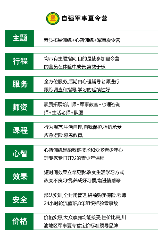 军事夏令营对比